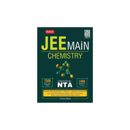 Used Jee Main Chemistry (English, Paperback, Mangla Bindu)