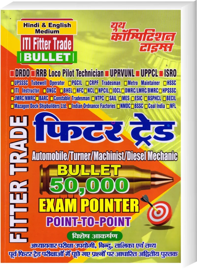 ITI FITTER TRADE BULLET