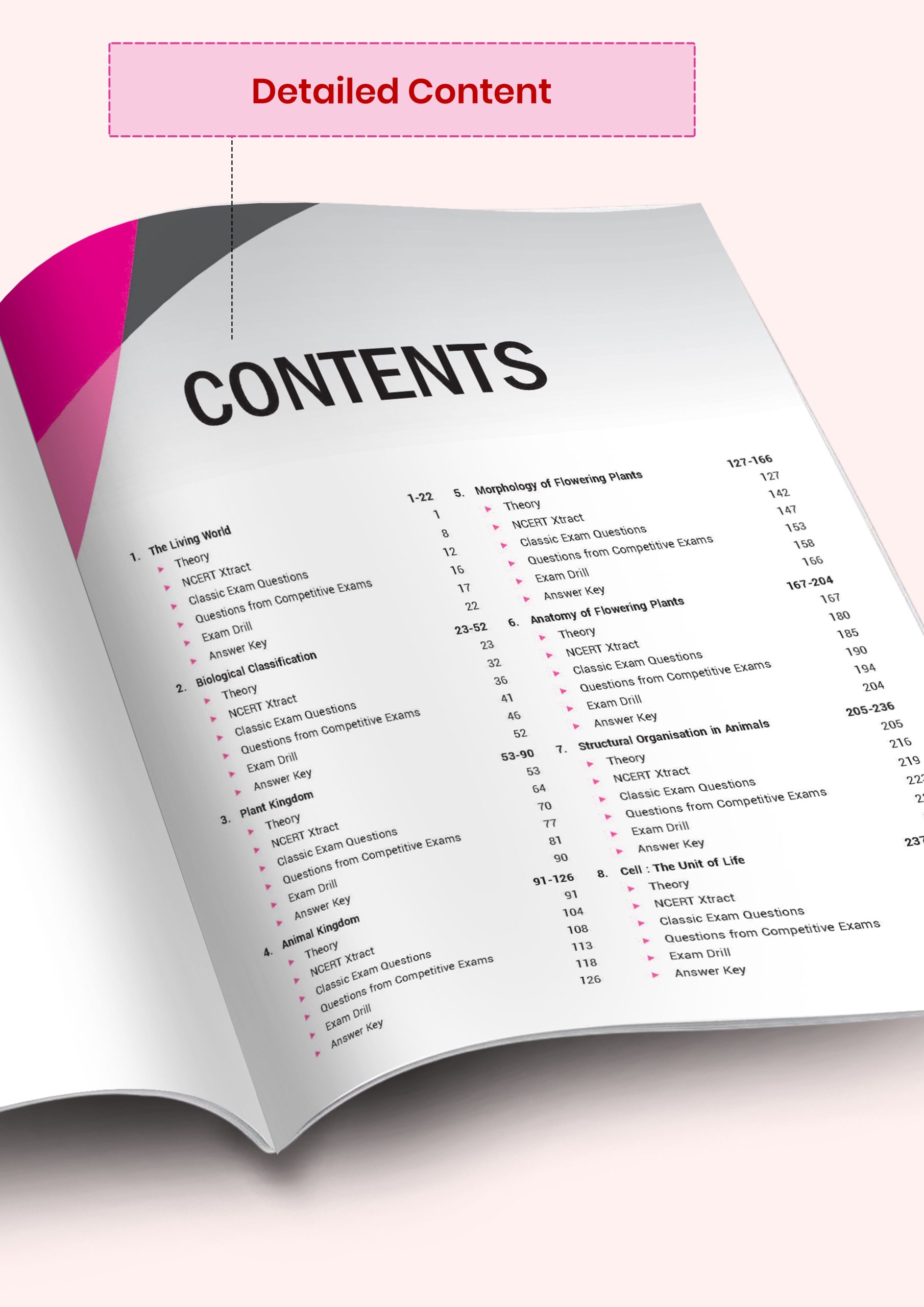 Objective Biology Volume 1 - Image 2