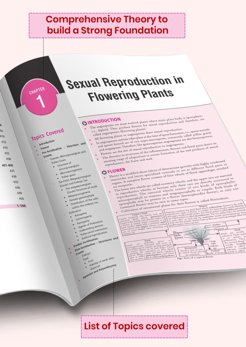 Objective Biology Volume 2 - Image 3