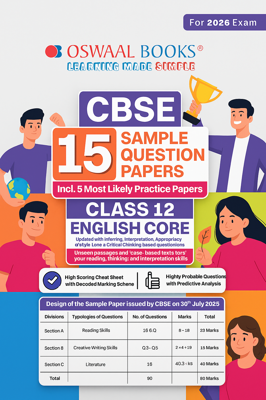 CBSE 15 Sample Question Papers Class 12 English Core for 2026 Board Exam (As per CBSE Sample Question Paper issued on 30 July 2025), recommended by 2025 CBSE Toppers with Chapter wise Highly Probable Questions
