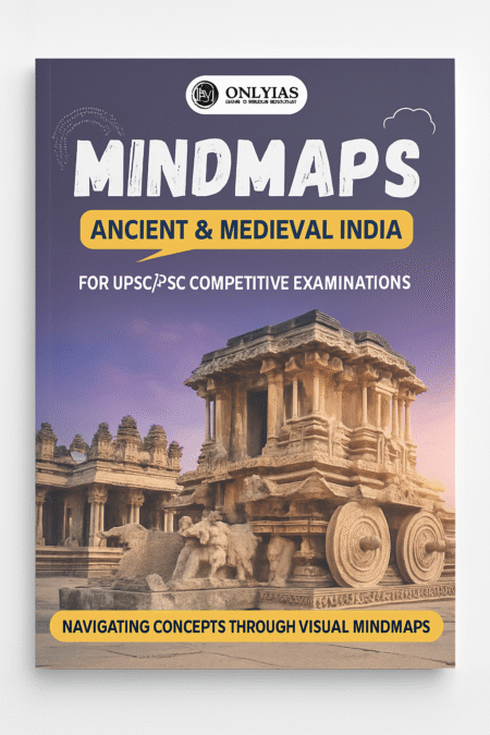 Mindmaps-Ancient & Medieval India BY ONLYIAS By Physicswallah