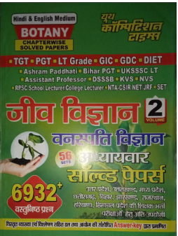 Youth competition times botany