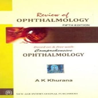 Review Of Ophthalmology