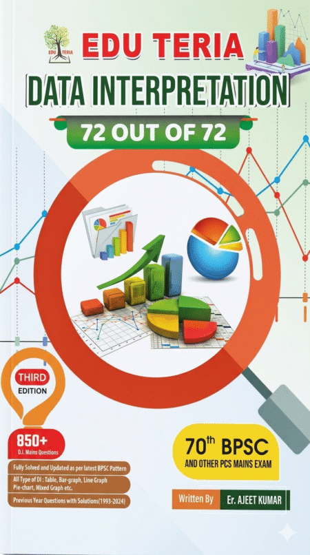 EDU TERIA DATA INTERPRETATION 72 OUT OF 72 FOR 70th BPSC (Paperback, EDUTERIA TEAM) ISBN- ETDIE
