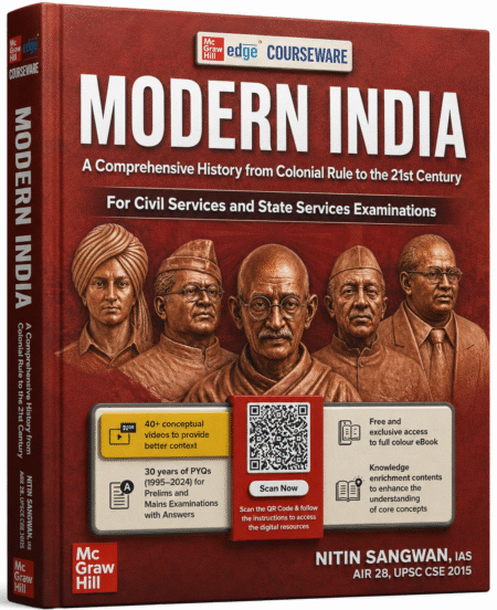 Courseware On Modern India by Nitin Sangwan 1st Edition