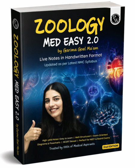 Zoology Med Easy 2.0 – by Garima Goel Ma’am, Physics Wallah (PW), 2nd Edition