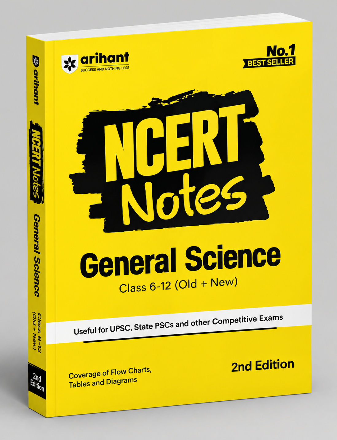 NCERT Notes – General Science (Class 6–12, Old + New) – Arihant – 2nd Edition