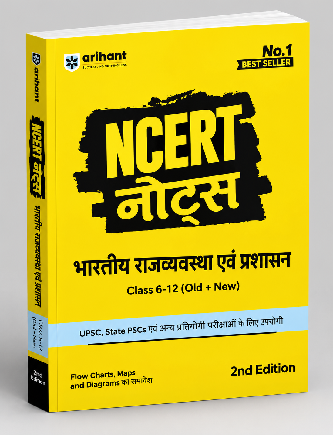 NCERT Notes – Bharatiya Rajvyavastha Evam Prashasan (Class 6–12, Old + New) – Arihant – 2nd Edition